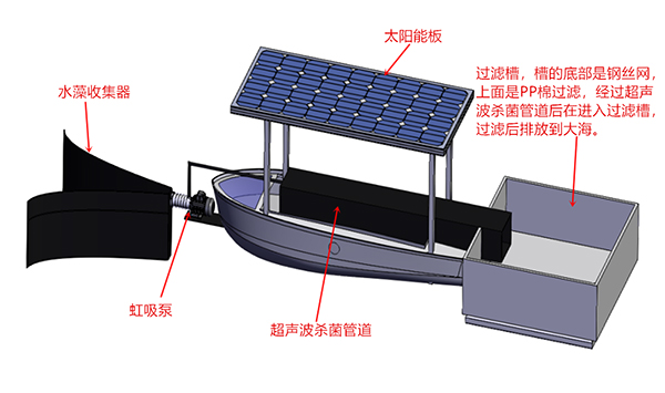 海面除澡裝置.jpg
